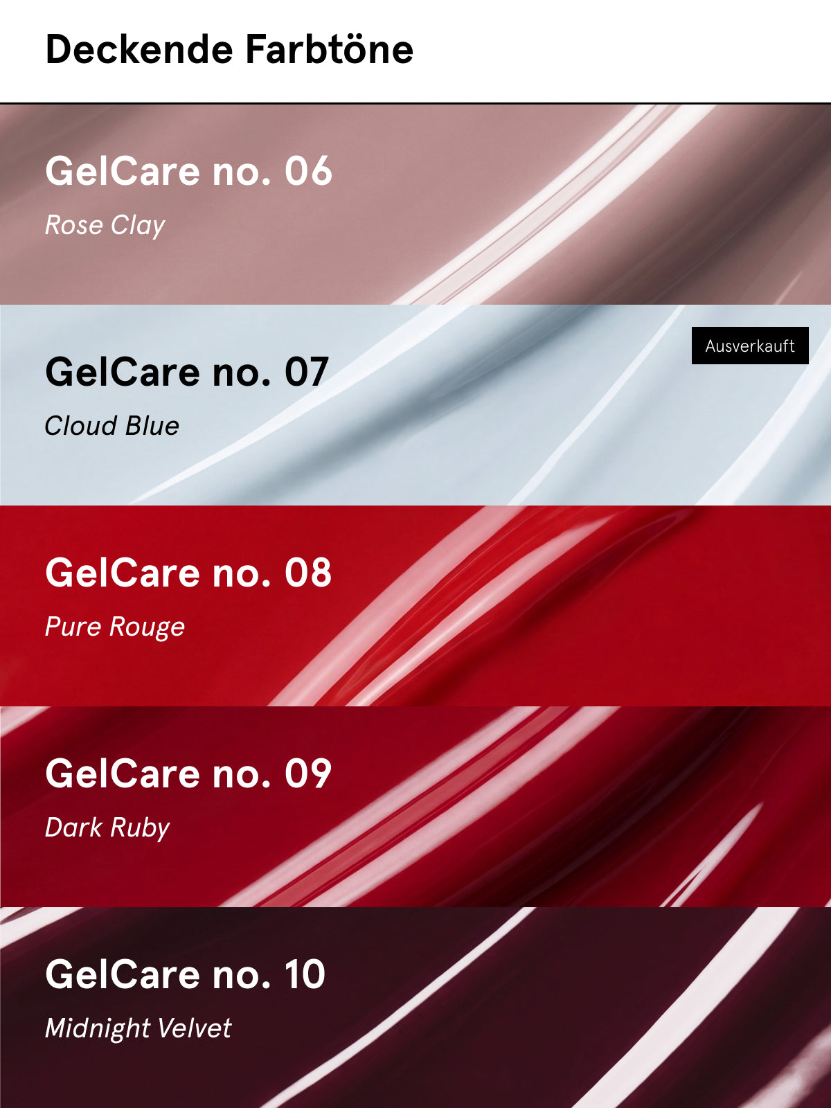 GelCare Essentials Set
