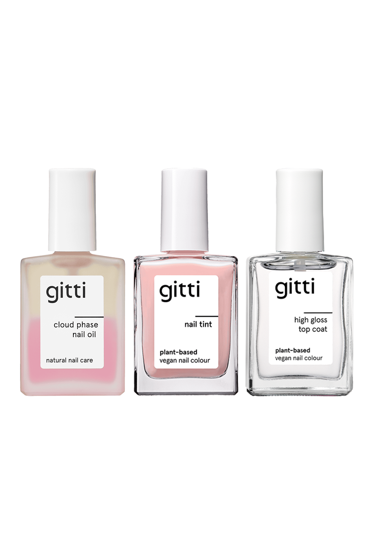 Treat & Gloss Routine