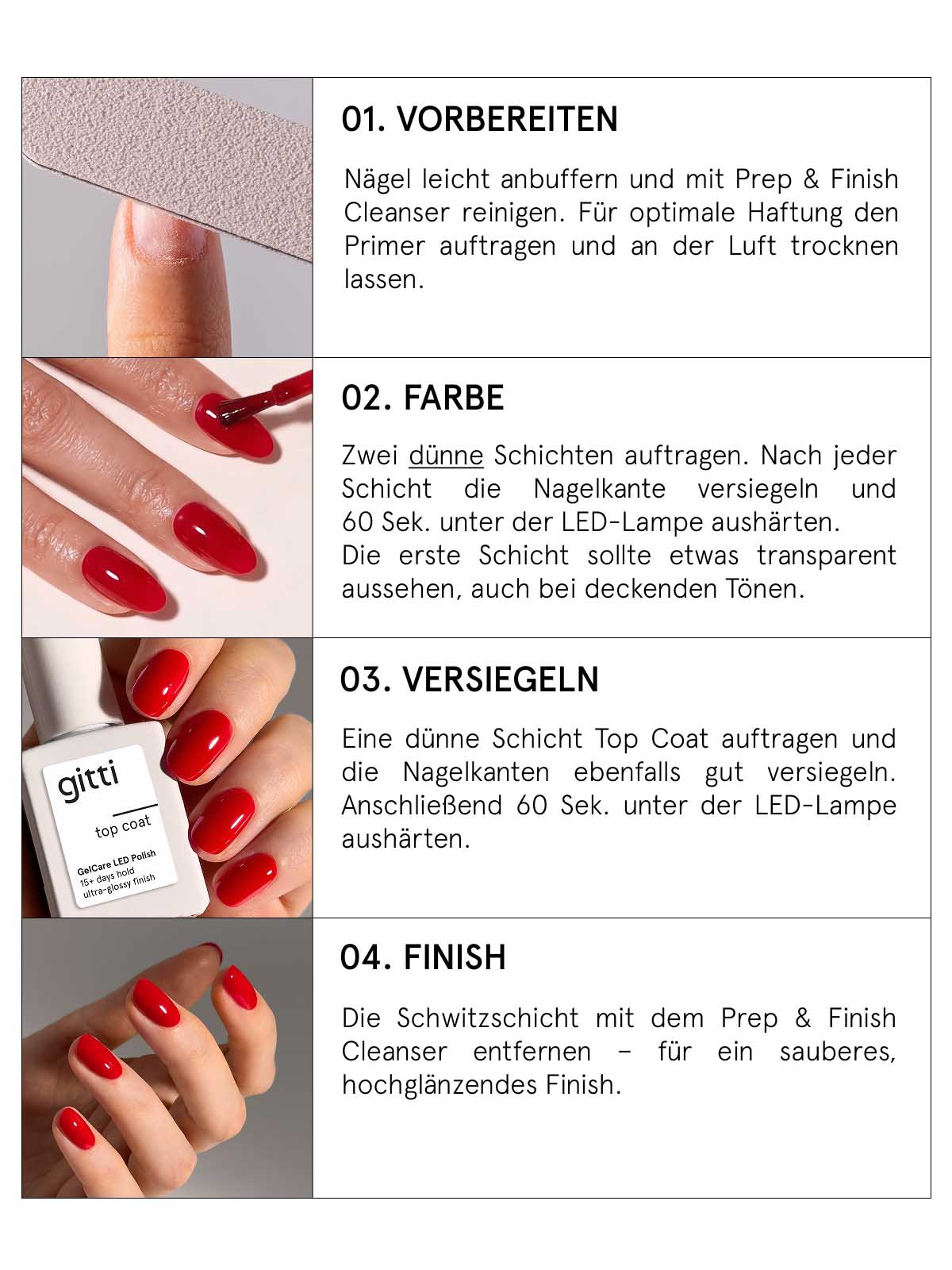 GelCare Essentials Set