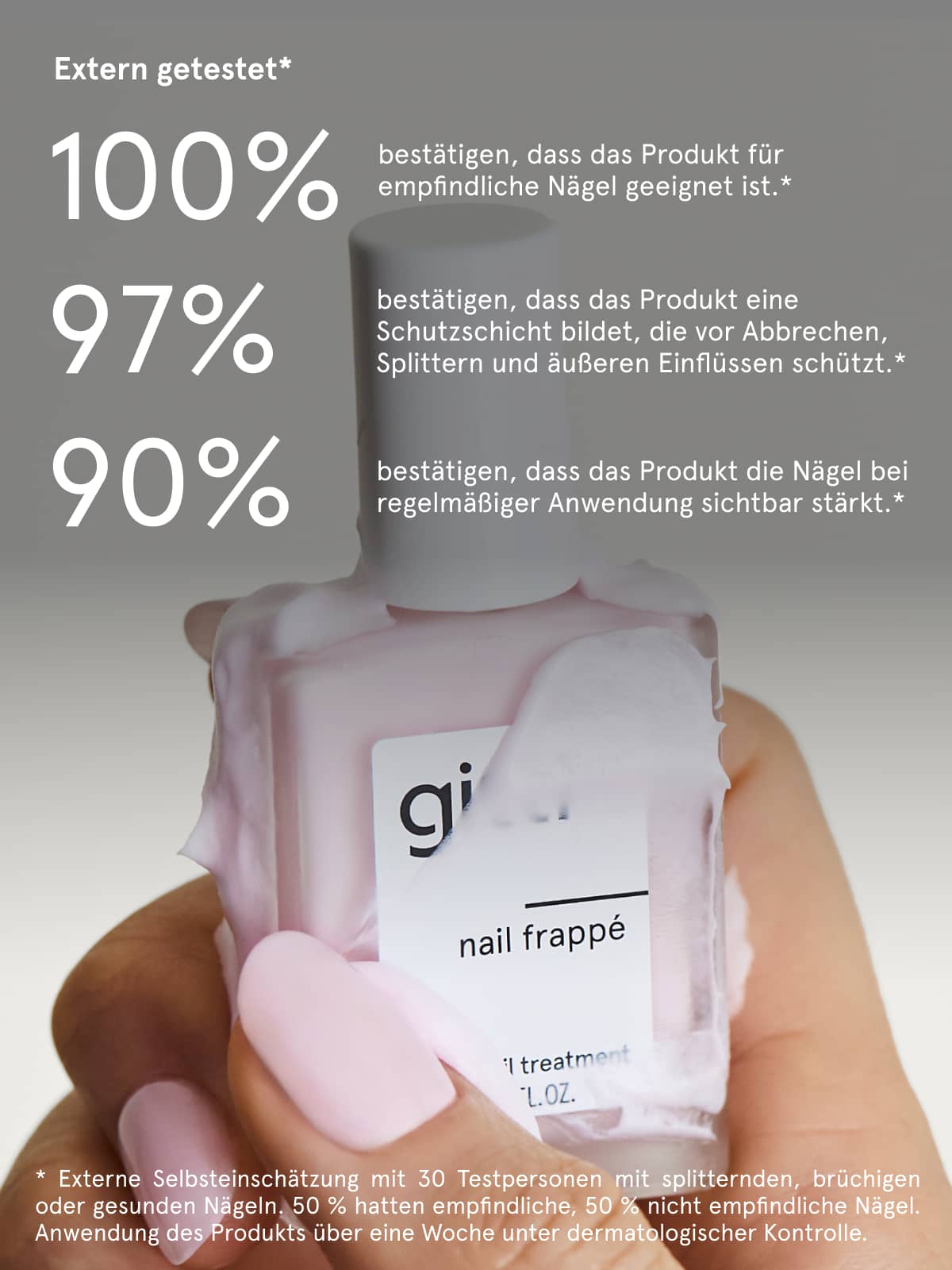 Nail Frappé