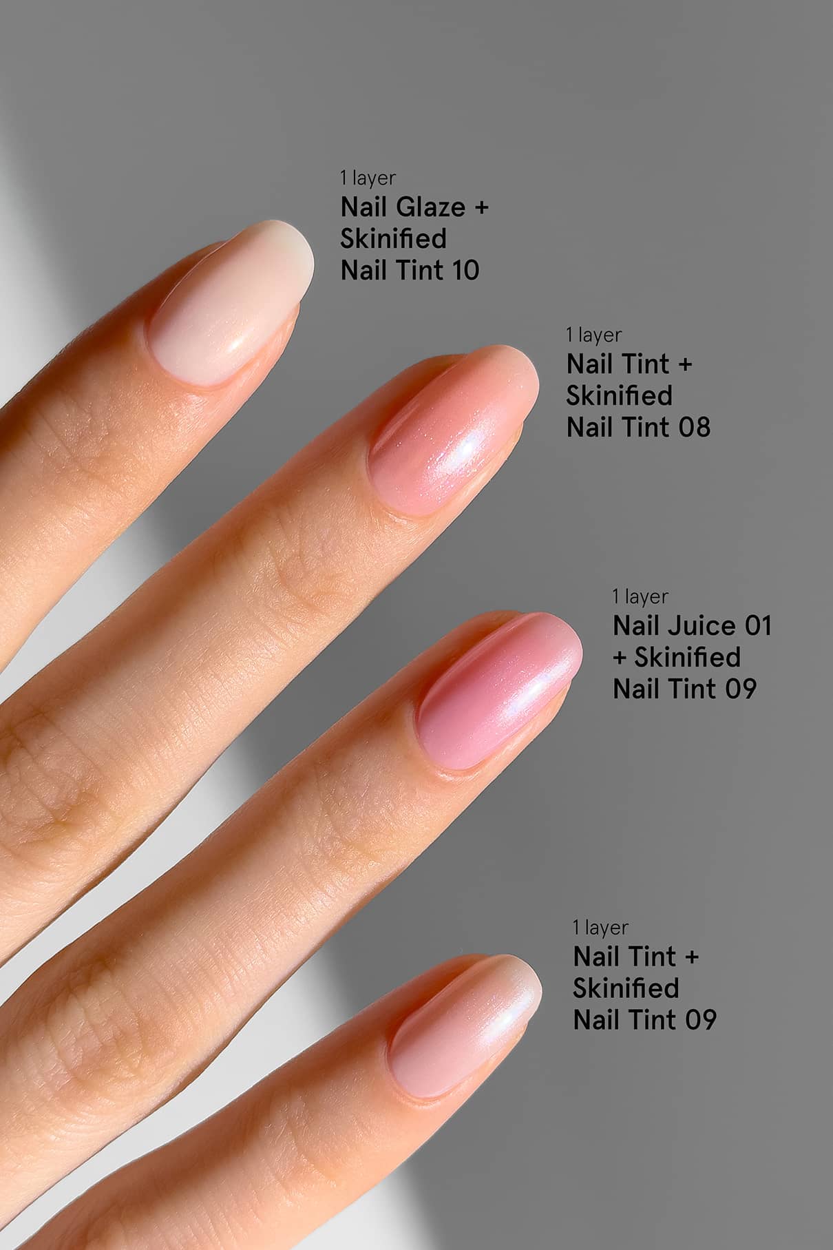 Nail Essentials Starter