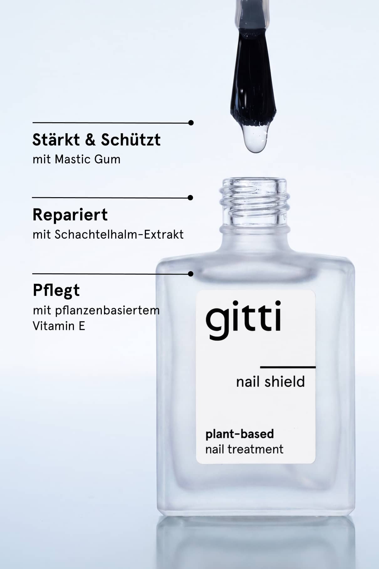 Nail Reset Routine