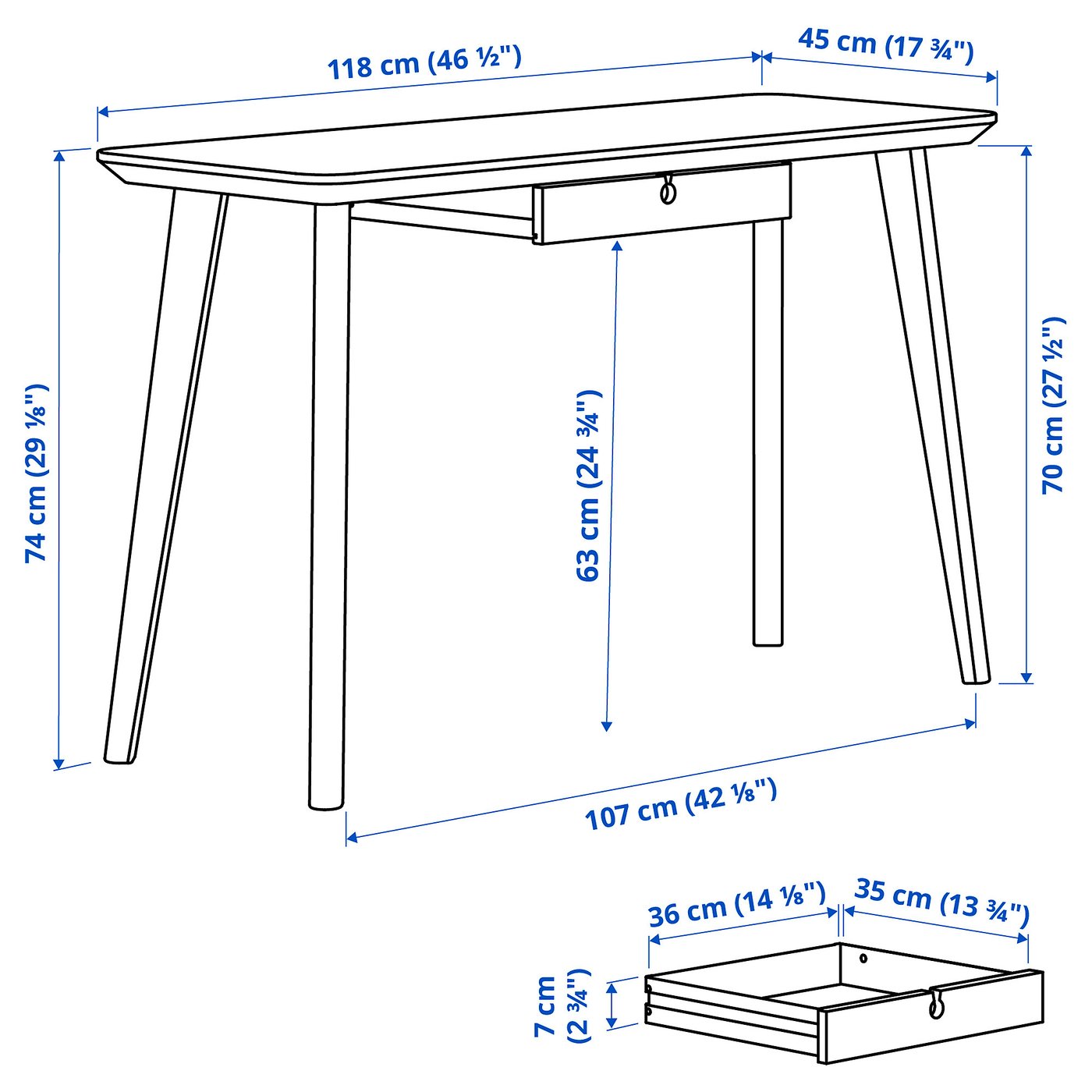 LISABO bureau