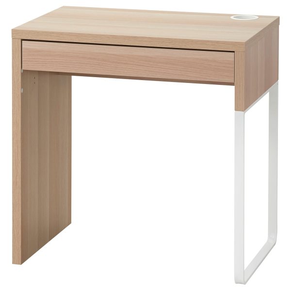MICKE bureau