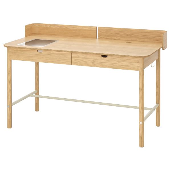 RIDSPÖ bureau